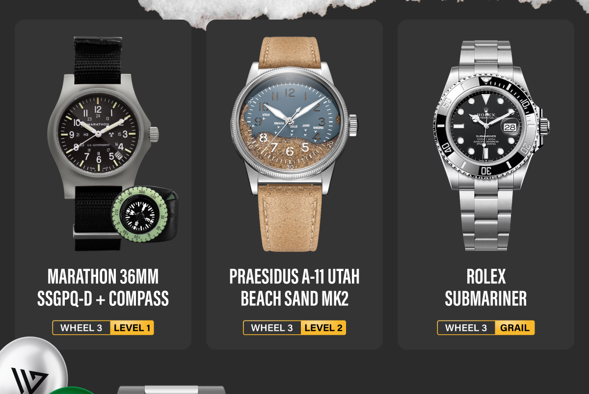 Spin the Tactical Wheels