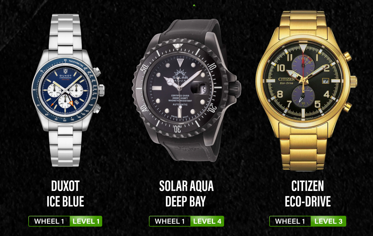 Game Wheel 1 - Watches