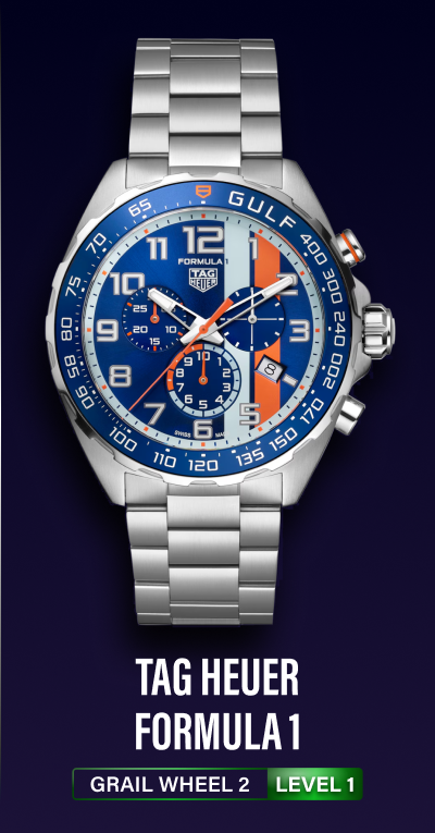 Spin the Grail Wheel 2