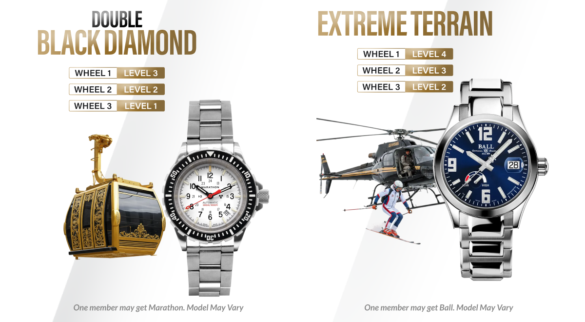 Double Black Diamond | Extreme Terrain