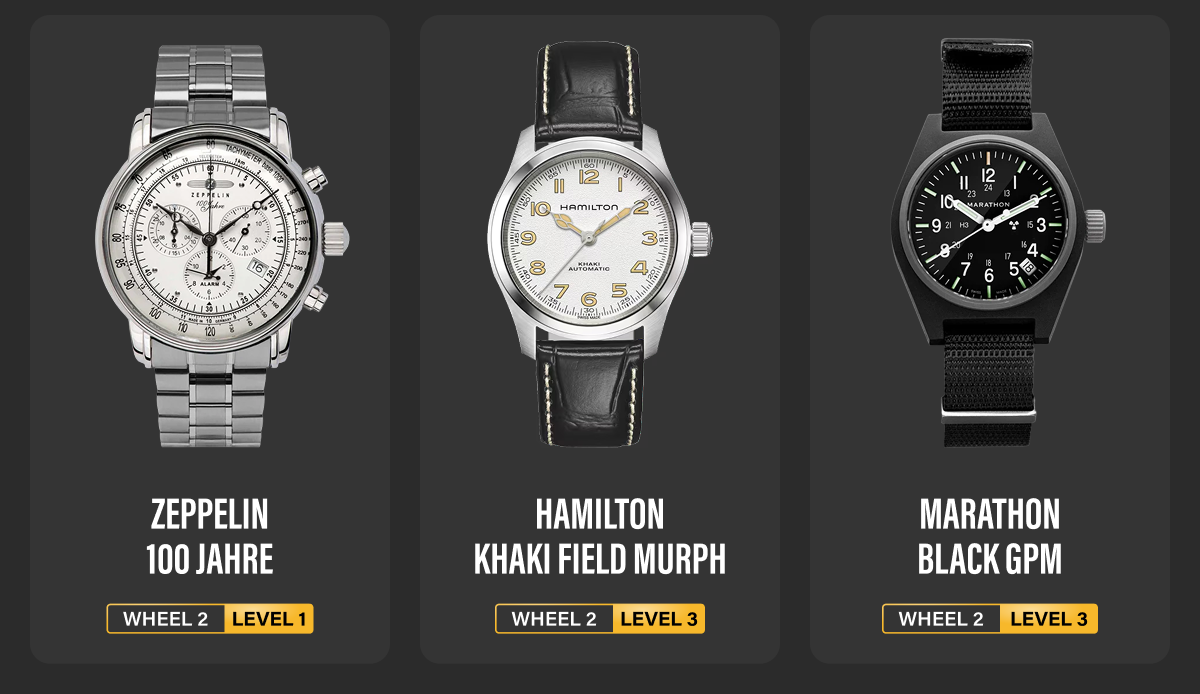 Expedition Wheel 2 Watches