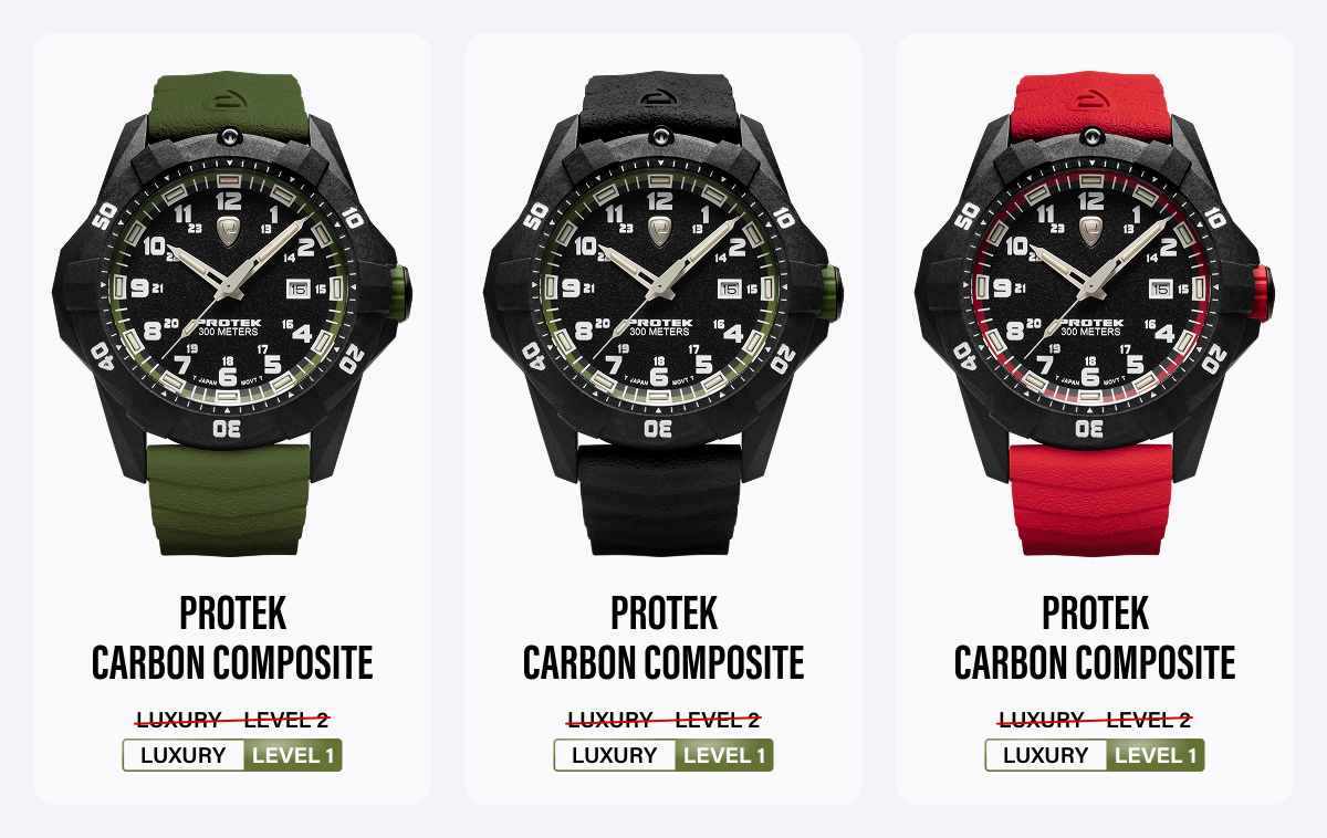 Level Drops Now on Luxury Wheel | Level 1