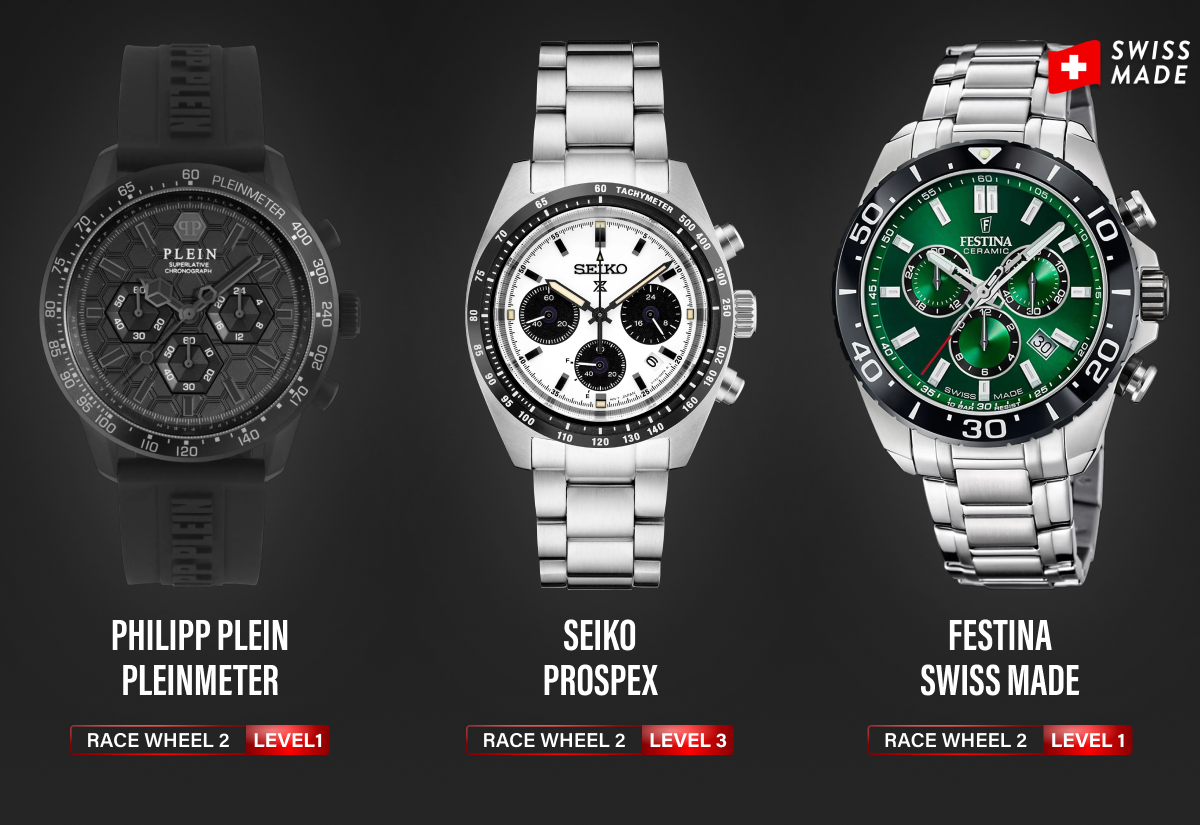 Race Wheel - Watches