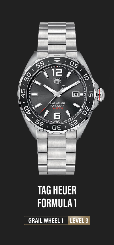 Spin The Grail Wheel 1