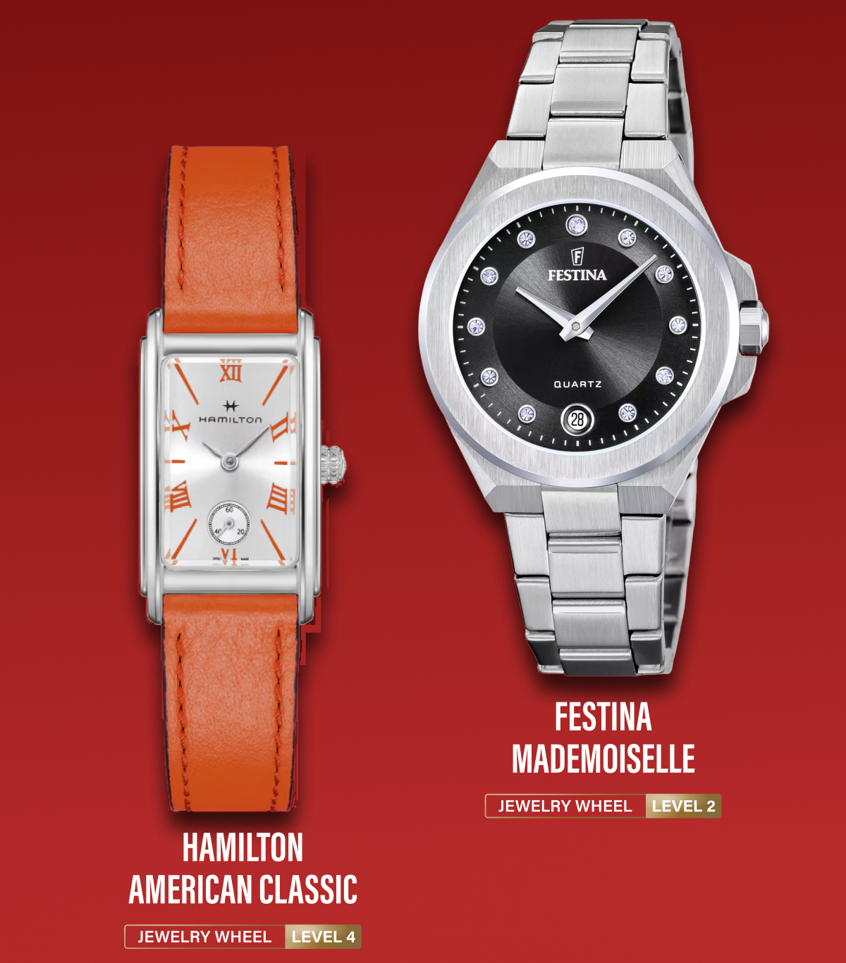 Jewerly Wheel - Watches