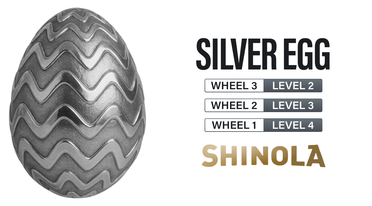 Wheel 3 - Level 2 , Wheel 2 - Level 3 & Wheel 1 - Level 4