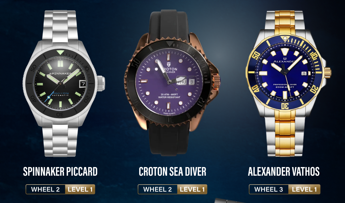 Dive Wheels Watches