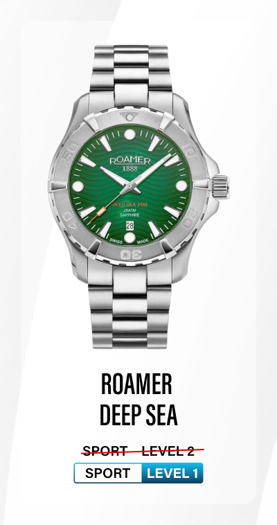 Spin The Sport Wheel