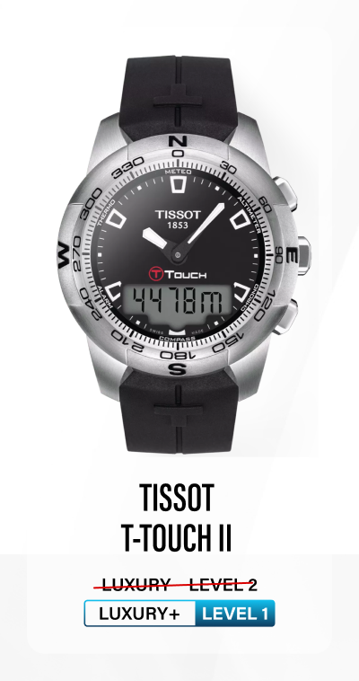 Spin The Luxury+ Wheel