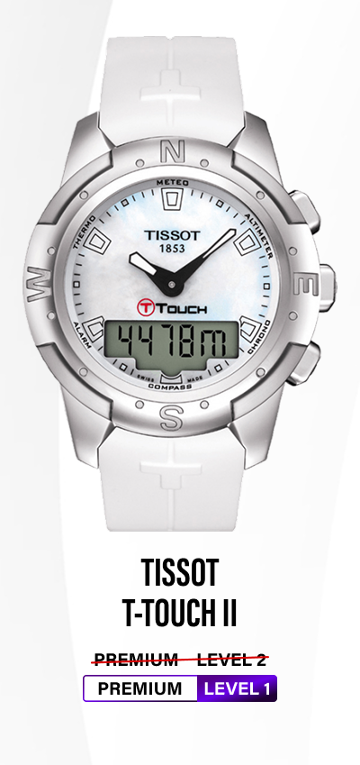 Spin The Premium Wheel 1