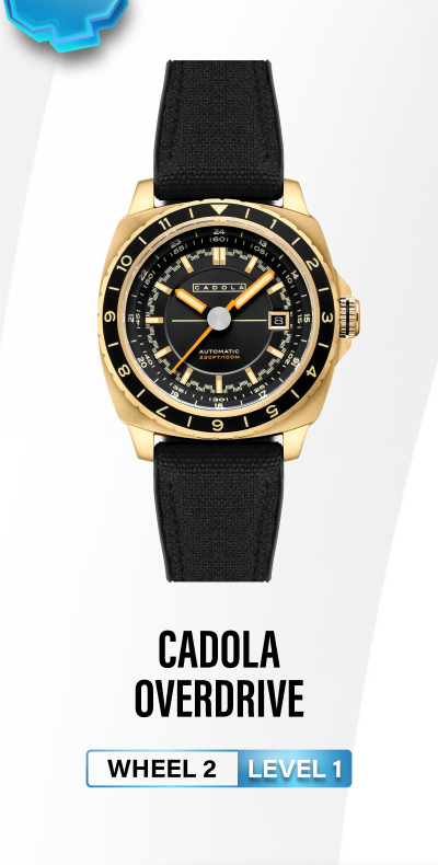 Spin The Balling On A Budget Wheel 2